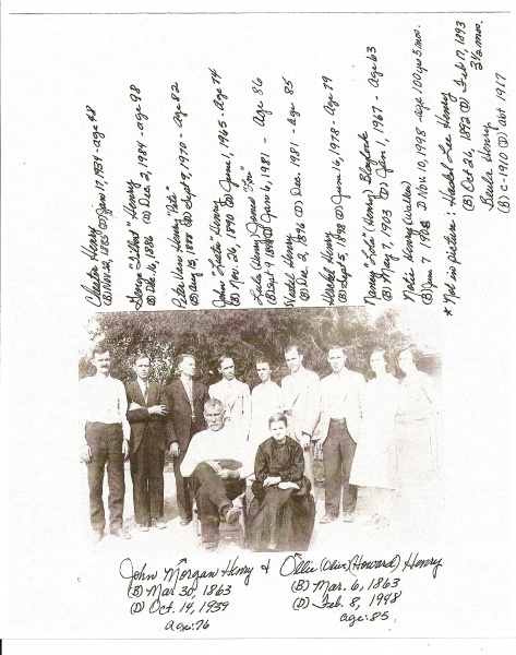 File:John Morgan Henry and Family.jpg