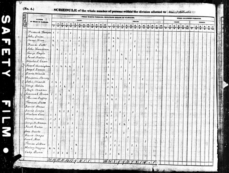 File:James linn 1840 pennsylvania census.png