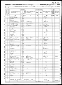 Woodruff 1860 census iowa johnson county.png