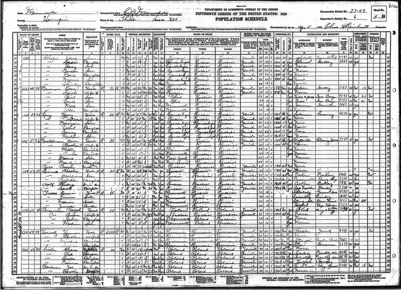 File:1930 minneapolis census sylvia horwitz.png