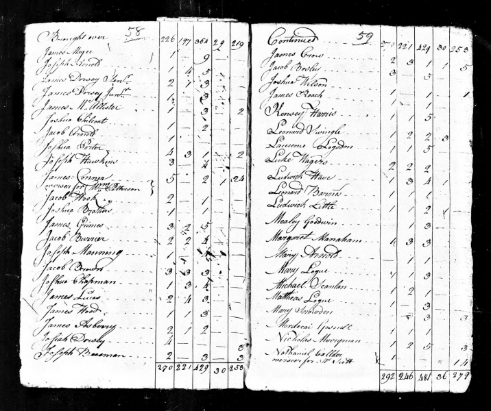 File:Joshua chilcoat 1790 baltimore.png