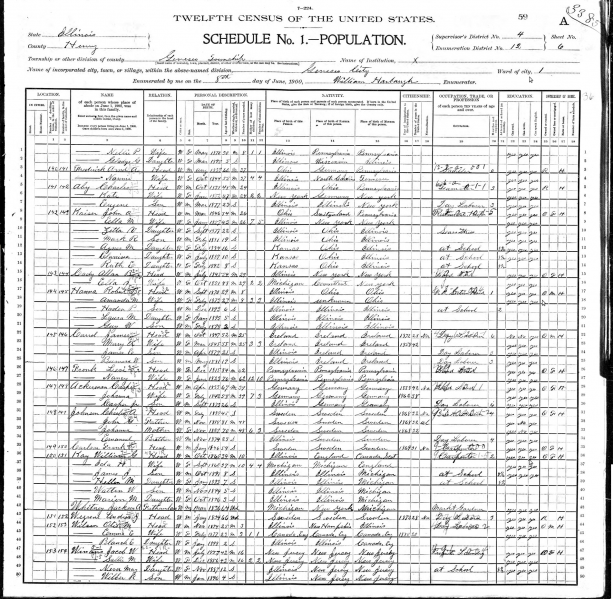 File:Illinois census 1900 geneseo city.png