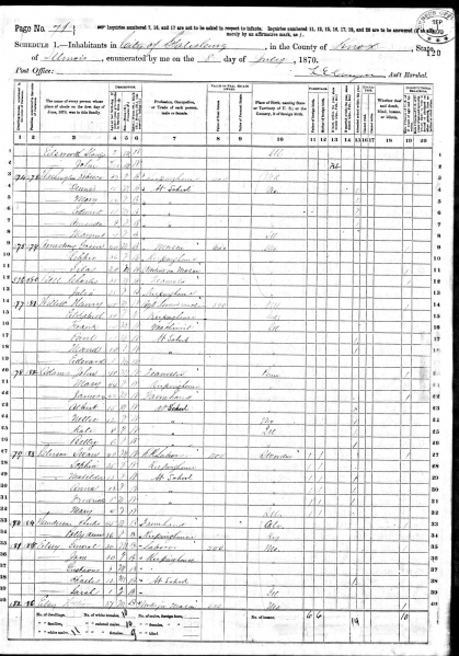 File:Illinois census 1870 galesburg.png
