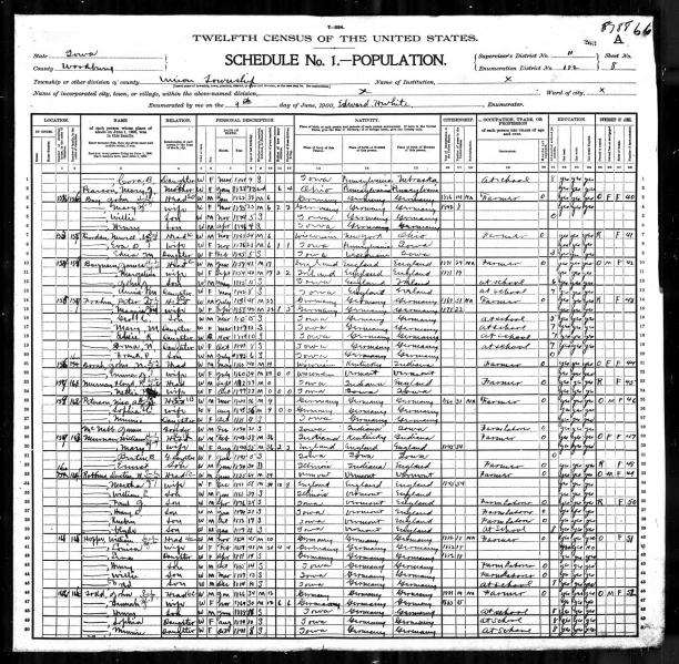 File:Wilhelm hoppe 1900 iowa census.png