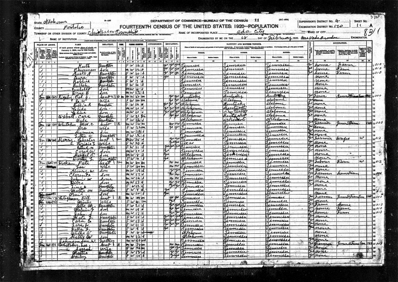 File:1920 Census Oklahoma Pontotoc Chickasaw.png