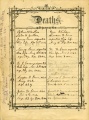 Thumbnail for version as of 15:35, 31 December 2010