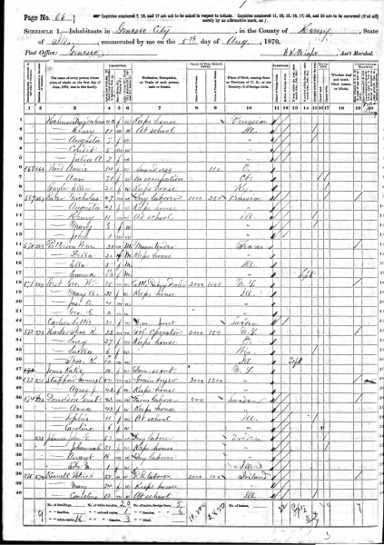 File:Illinois census 1870 geneseo city.png