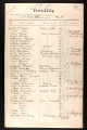 Thumbnail for version as of 15:07, 8 May 2011