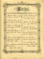 Thumbnail for version as of 15:35, 31 December 2010