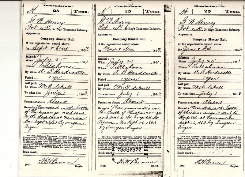 File:George washington henry civilwar.jpg